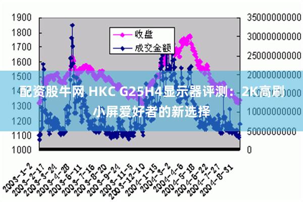 配资股牛网 HKC G25H4显示器评测：2K高刷小屏爱好者的新选择