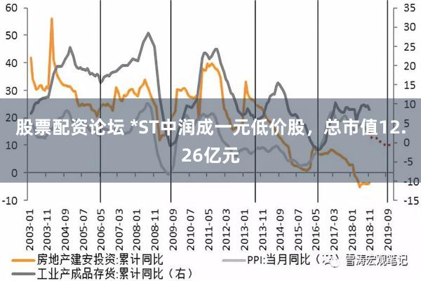 股票配资论坛 *ST中润成一元低价股，总市值12.26亿元