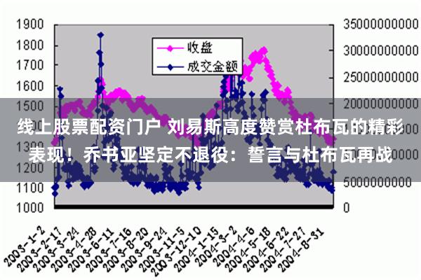 线上股票配资门户 刘易斯高度赞赏杜布瓦的精彩表现！乔书亚坚定不退役：誓言与杜布瓦再战