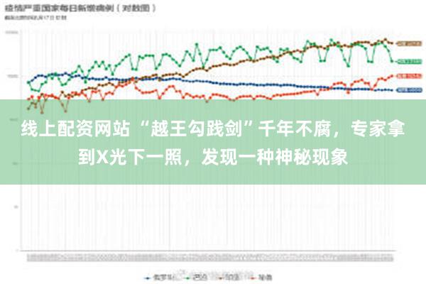 线上配资网站 “越王勾践剑”千年不腐，专家拿到X光下一照，发现一种神秘现象