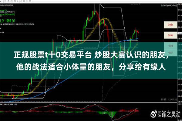 正规股票t十0交易平台 炒股大赛认识的朋友，他的战法适合小体量的朋友，分享给有缘人