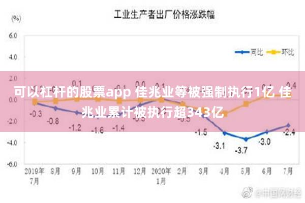 可以杠杆的股票app 佳兆业等被强制执行1亿 佳兆业累计被执行超343亿