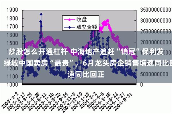 炒股怎么开通杠杆 中海地产追赶“销冠”保利发展，绿城中国卖房“最贵”，6月龙头房企销售增速同比回正