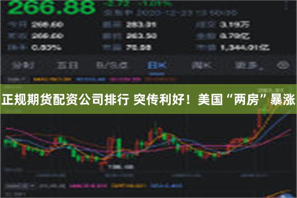 正规期货配资公司排行 突传利好！美国“两房”暴涨