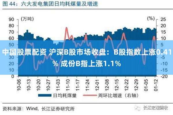 中国股票配资 沪深B股市场收盘：B股指数上涨0.41% 成份B指上涨1.1%