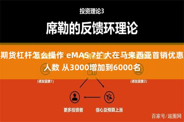 期货杠杆怎么操作 eMAS 7扩大在马来西亚首销优惠人数 从3000增加到6000名